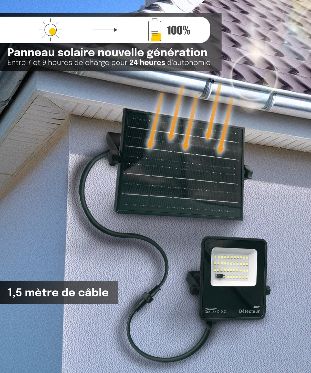 Projecteur Solaire avec Détecteur de Mouvement – IP65, Ultra Fin, Télécommande