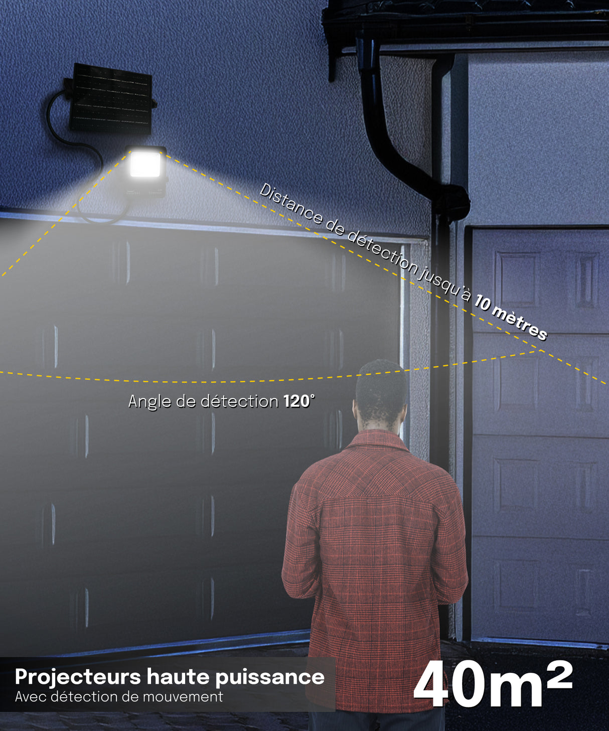 Projecteur Solaire avec Détecteur de Mouvement – IP65, Ultra Fin, Télécommande