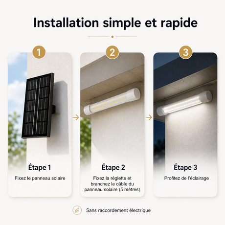 Reglette LED Solaire - IP54, Fonction Diurne