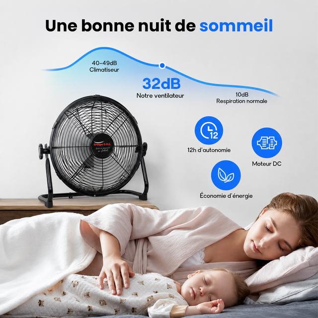 Ventilateur Solaire Haute Autonomie - 3 Vitesses, Rechargeable 220V