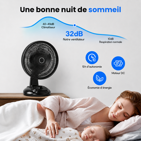 Ventilateur Solaire de Table - 3 Vitesses, Rechargeable 220V