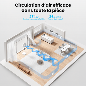 Ventilateur sur Pied Silencieux Rechargeable Solaire/220V, Double Oscillation avec Télécommande