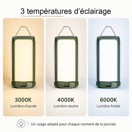 Lampe Parasol Solaire - IP54, Rechargeable USB