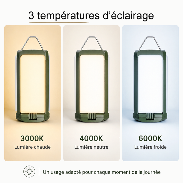 Lampe Parasol Solaire - IP54, Rechargeable USB